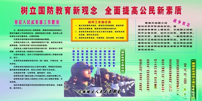 树立国防教育新观念 全面提高公民新素质