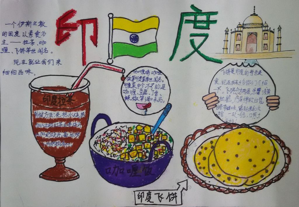 印度美食手抄报