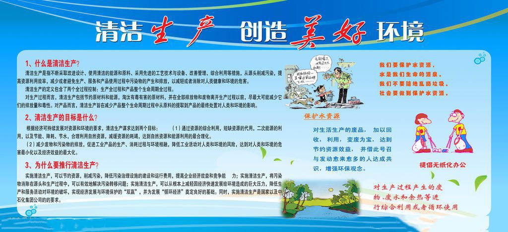 企业清洁生产黑板报设计