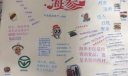 海参手抄报图片大全
