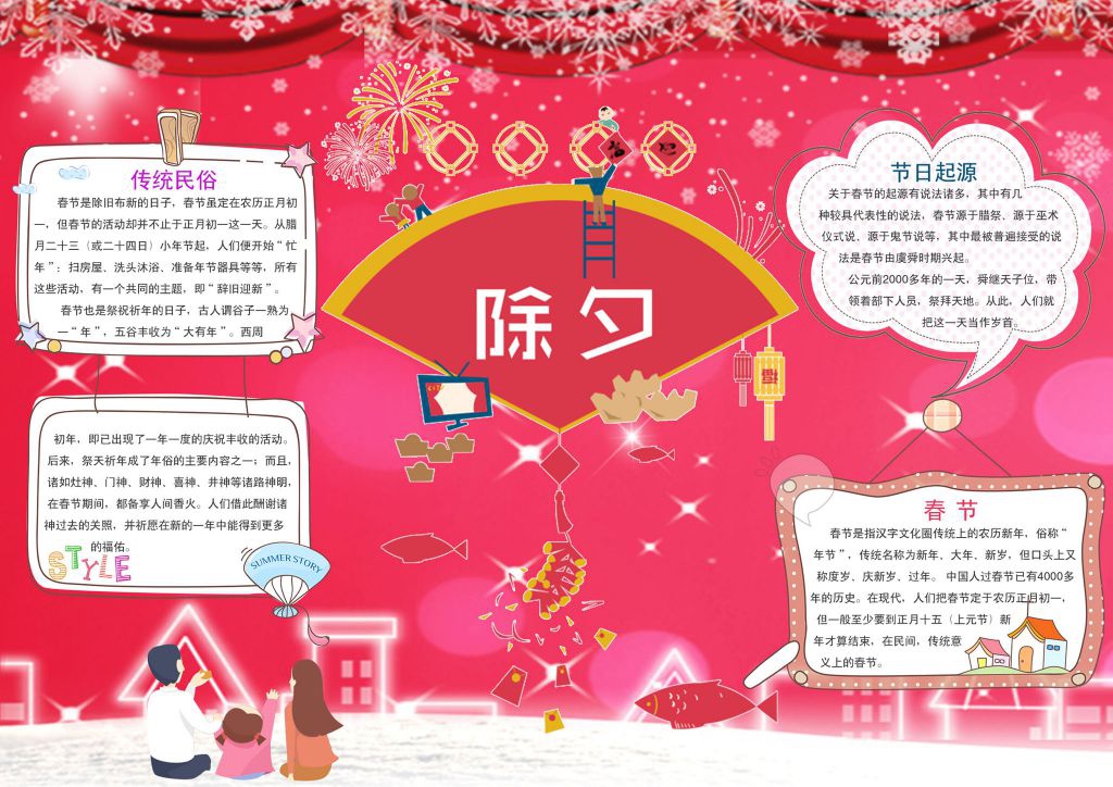 除夕传统民俗手抄报图片
