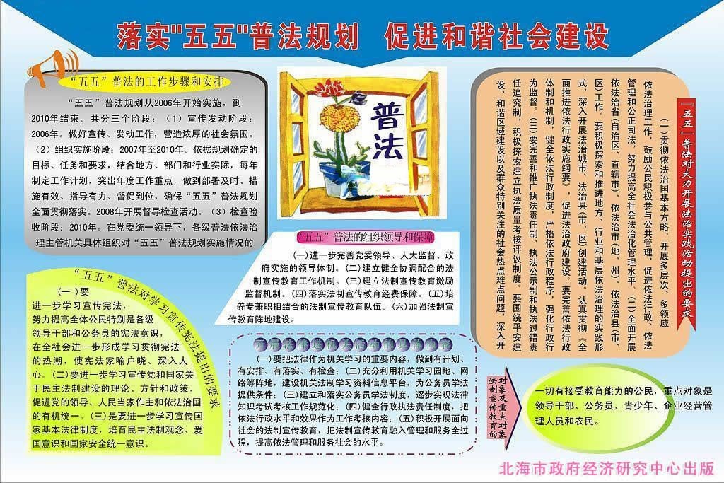 普法宣传板报图片