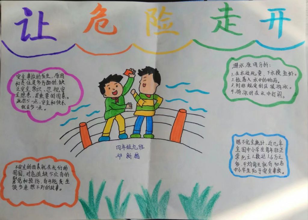 让危险走开手抄报