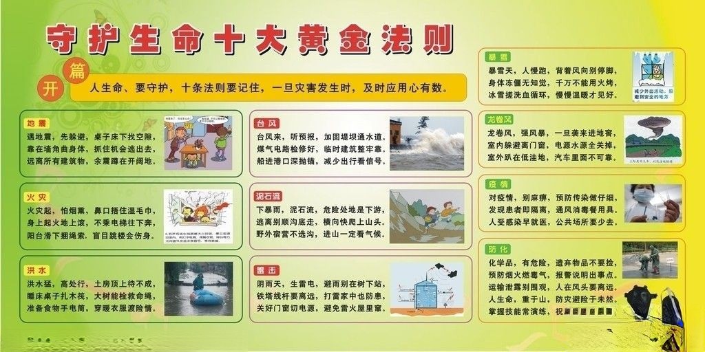 自然灾害防护板报之守护生命十大黄金法则