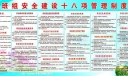 班组安全建设十八项管理制度展板设计