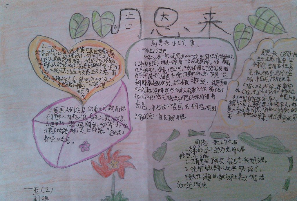 学伟人周恩来手抄报图片大全