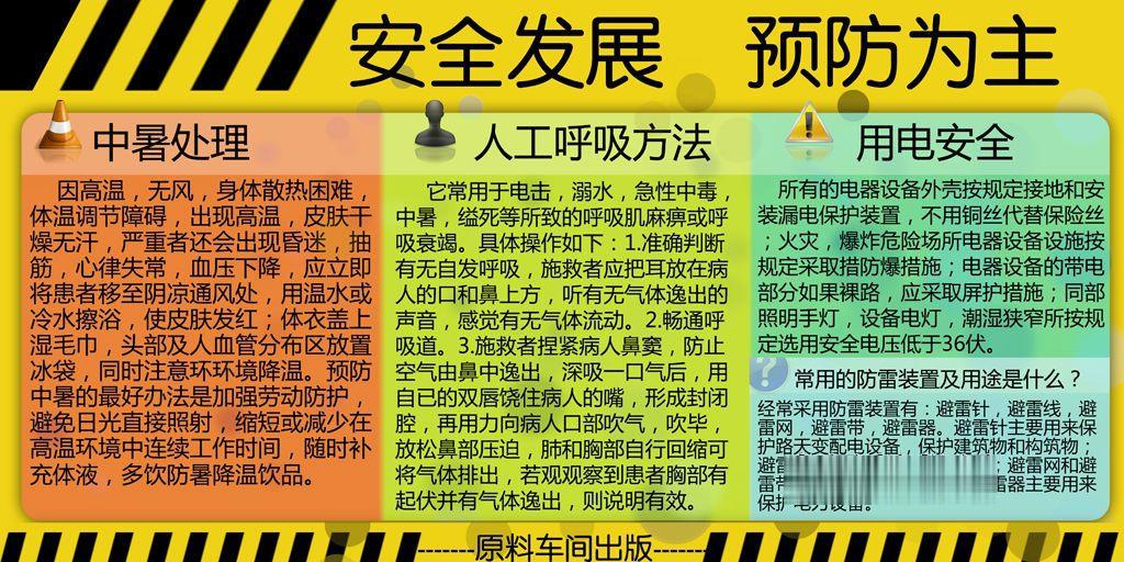 车间安全板报图片