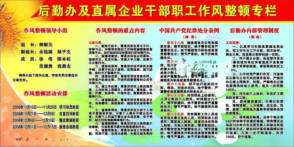 作风纪律整顿板报