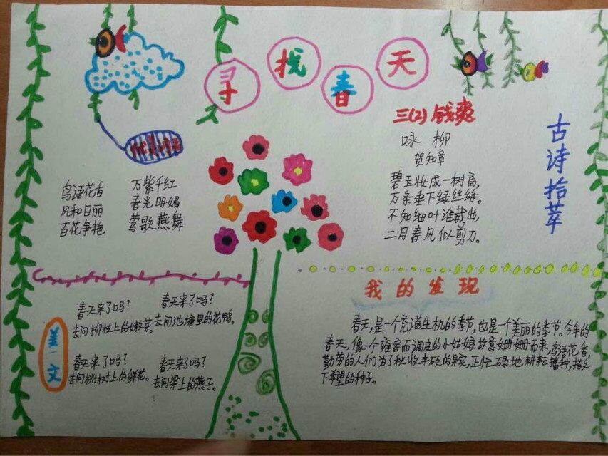 三月节日手抄报图片展