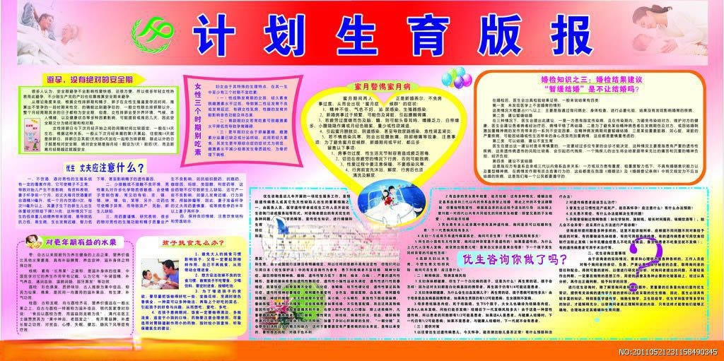 计划生育版报图片