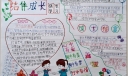 结伴成长快乐学习手抄报