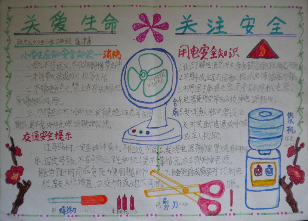 寻找身边的安全隐患手抄报