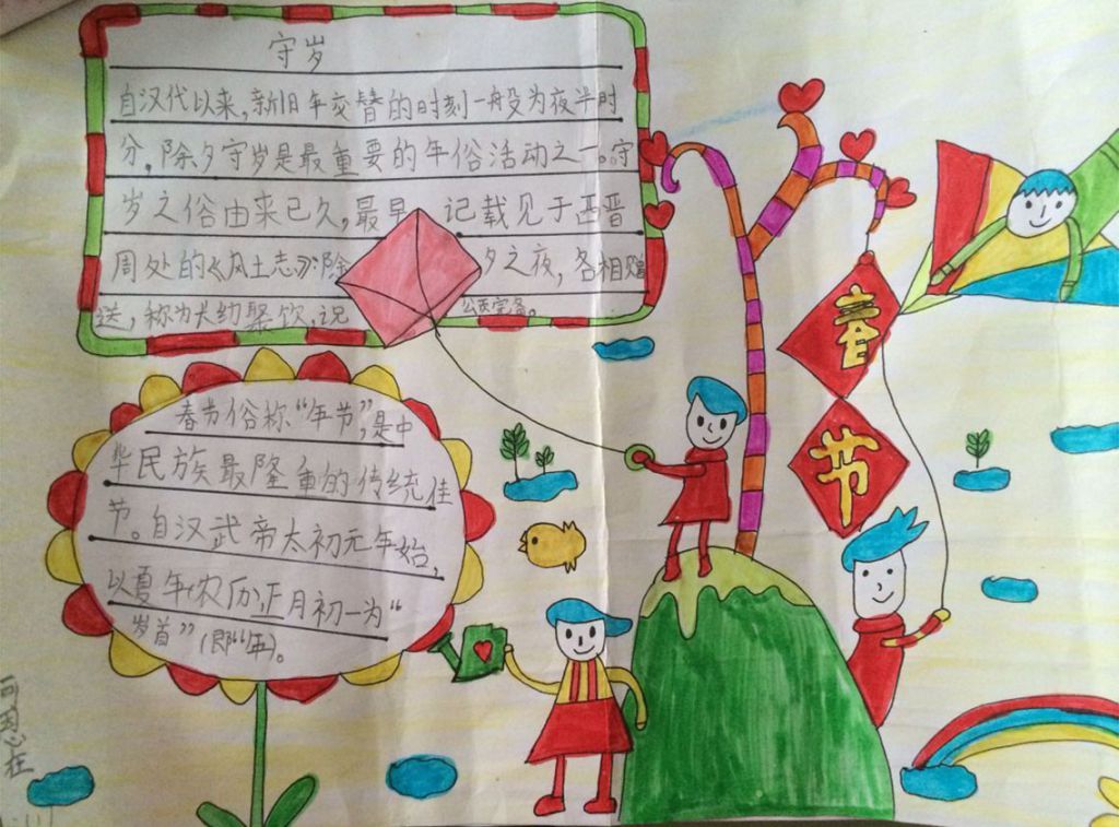 小学低年级春节手抄报一箩筐 小学低年级春节手抄报一箩筐