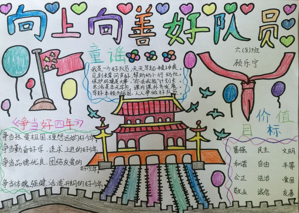 向上向善好队员手抄报图片大全