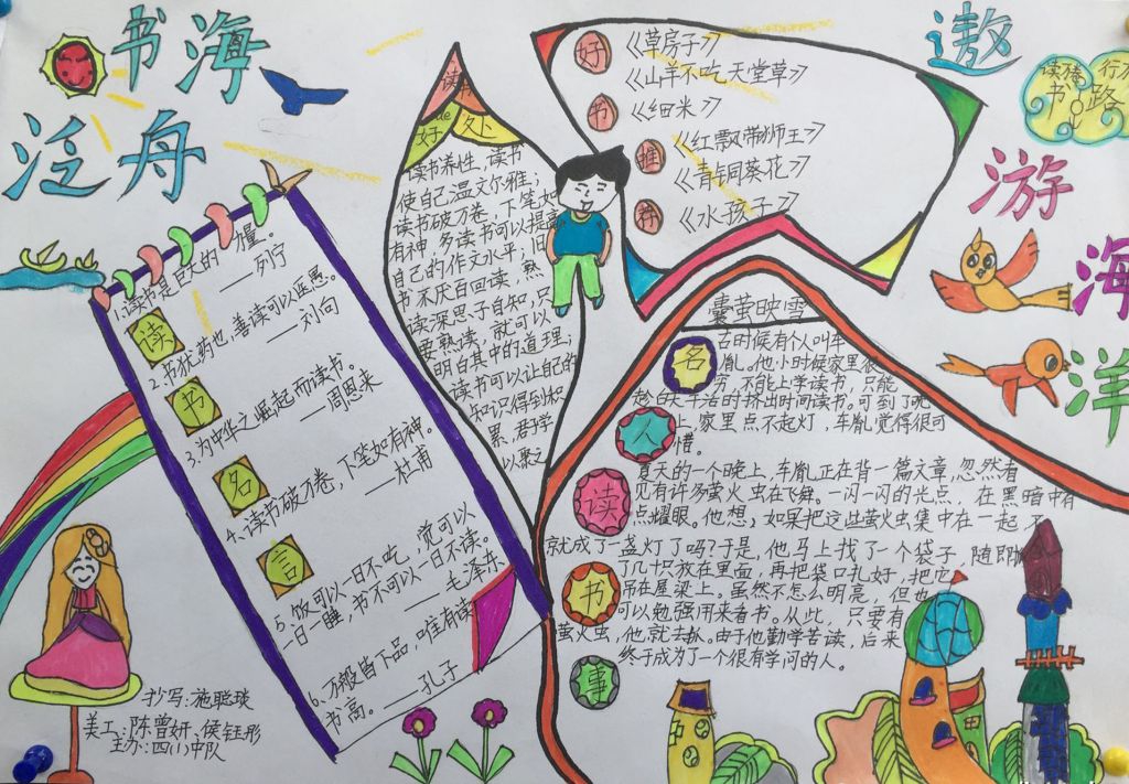 终身学习手抄报图片