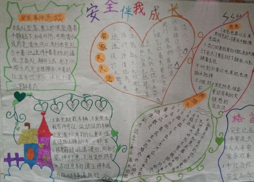 安全是生存之本手抄报