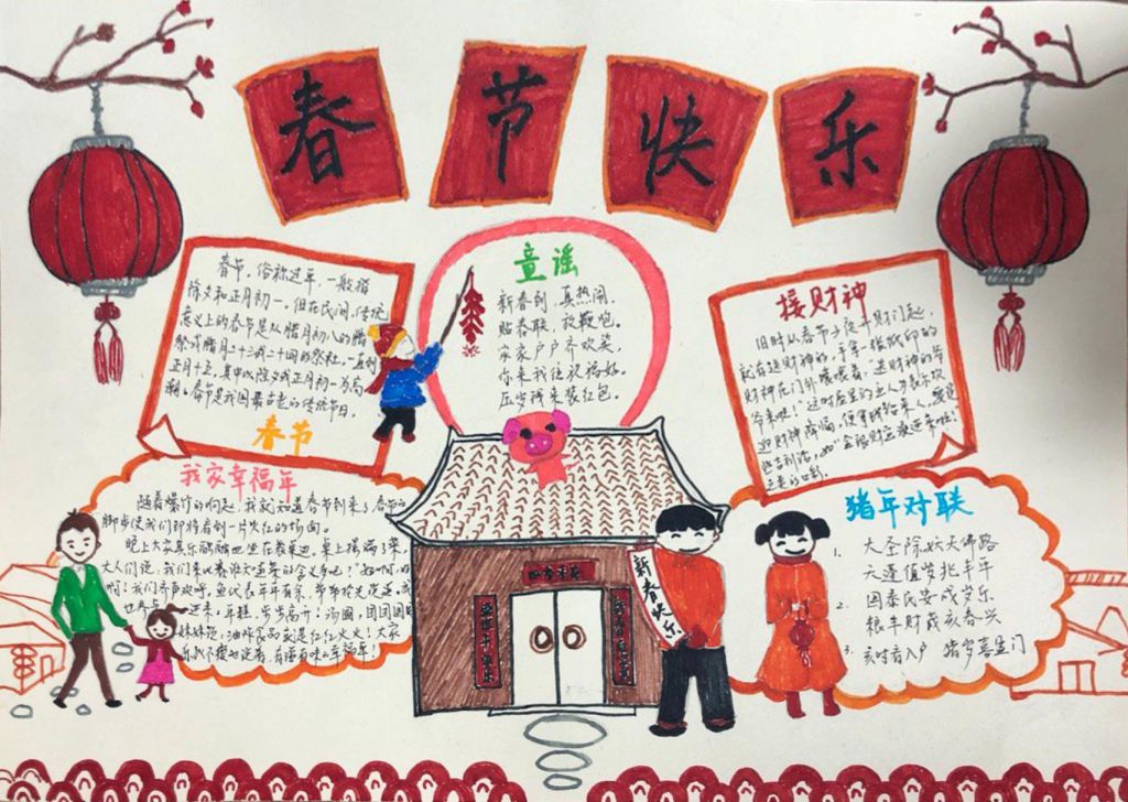2022猪年春节手抄报图片展示