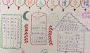 节日快乐生活幸福手抄报