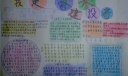 我是未来建设者手抄报大全