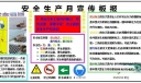 安全生产月板报