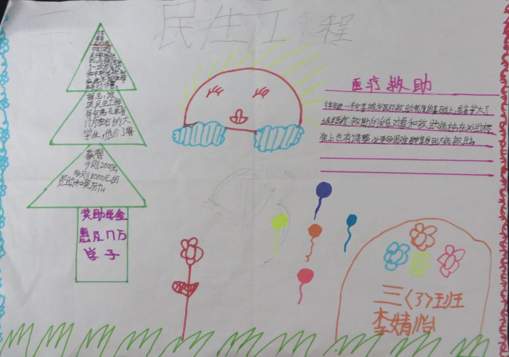 民生工程手抄报图片