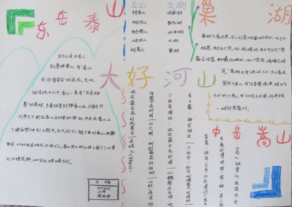 美丽祖国壮美河山手抄报