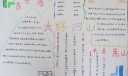 美丽祖国壮美河山手抄报