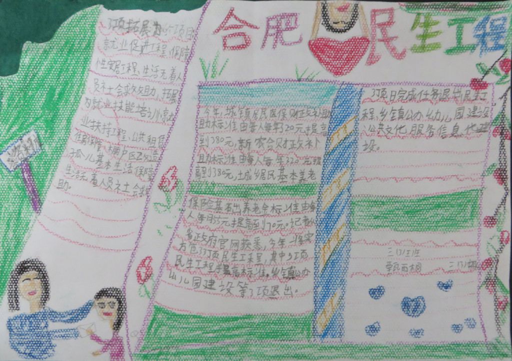民生工程手抄报图片