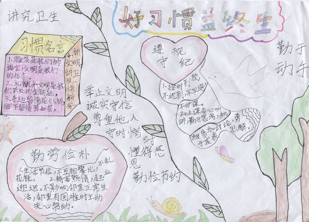 好习惯益终身手抄报图片