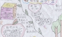 好习惯益终身手抄报图片