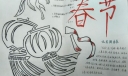 高中生春节手抄报图片荟萃