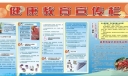 健康教育宣传板报设计