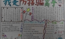 防敲诈勒索手抄报：我是防拐骗高手
