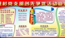 村党支部创先争优活动宣传栏