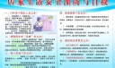 居家生活安全板报图片