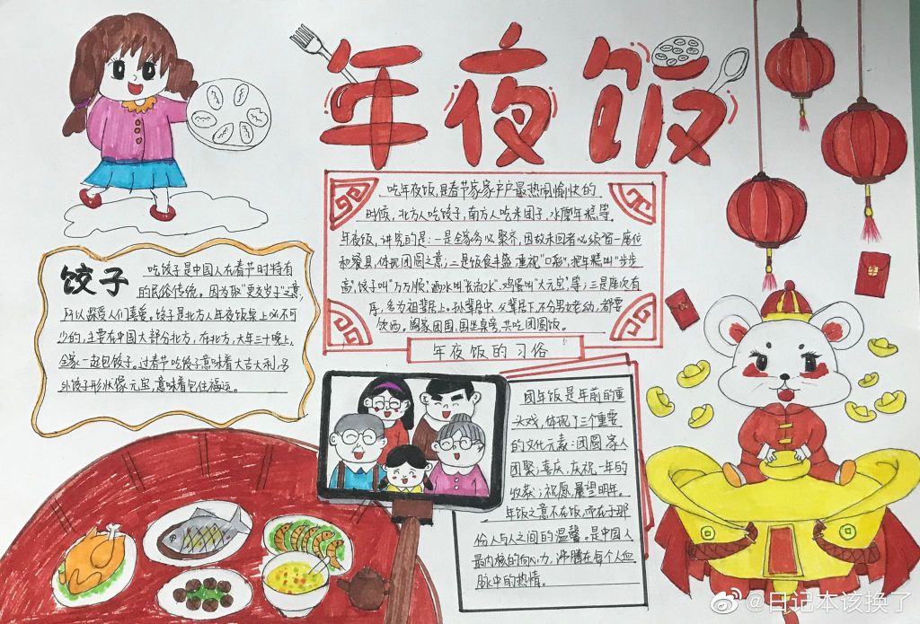 2022春节年夜饭手抄报来袭，年夜饭都有习俗？