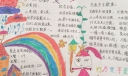 交通安全伴你我平安成长手抄报
