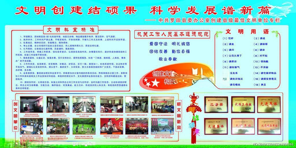 创建文明单位板报大全