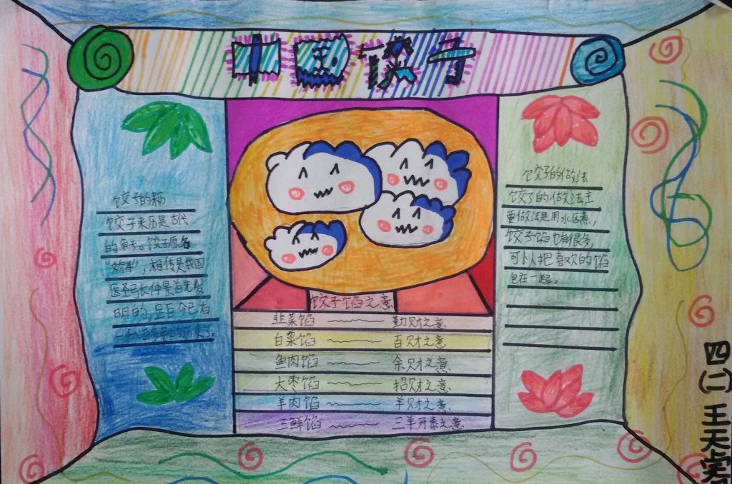 中国饺子手抄报