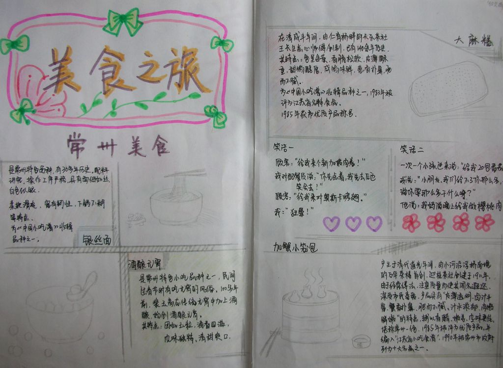 美食之旅手抄报图片