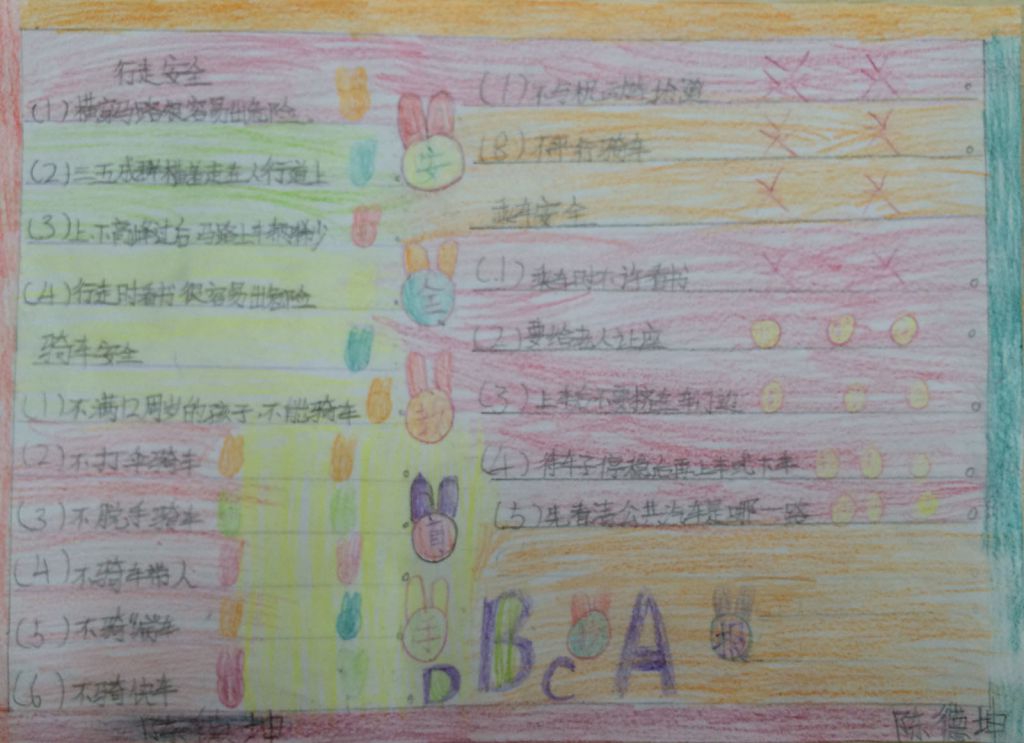 春季安全教育手抄报大全 春季安全教育手抄报大全