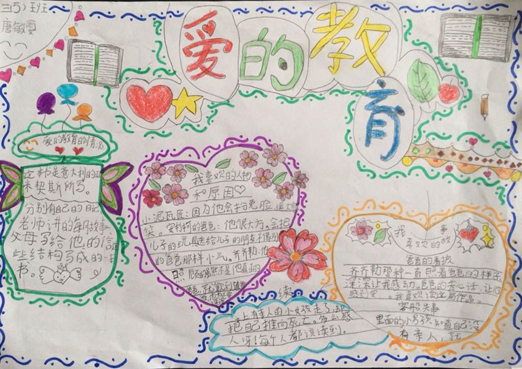 爱的教育手抄报大全