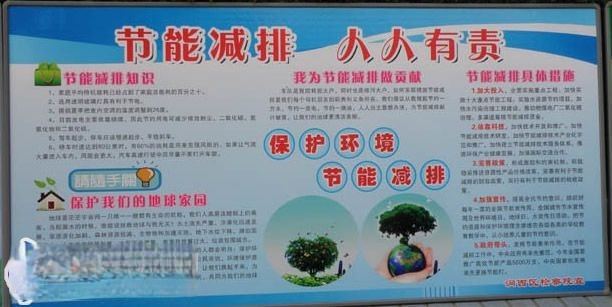 节能减排 人人有责宣传板报