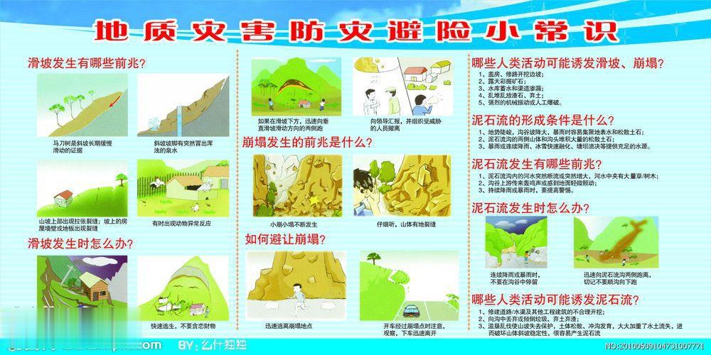防治泥石流宣传板报设计图