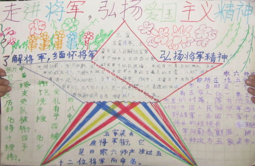 走近将军,认识将军手抄报