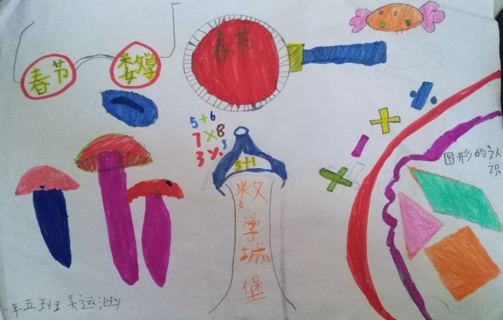 鸡年春节数学手抄报大全 鸡年春节数学手抄报大全