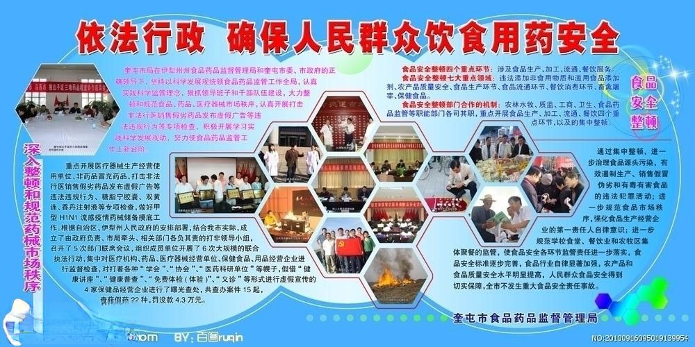 饮食用药安全板报图片