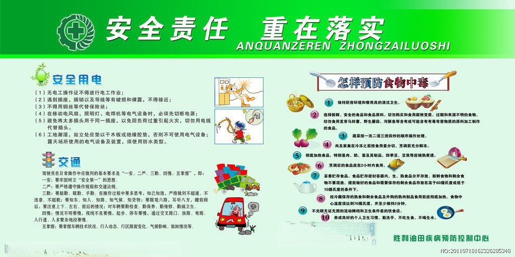 煤矿安全月主题板报