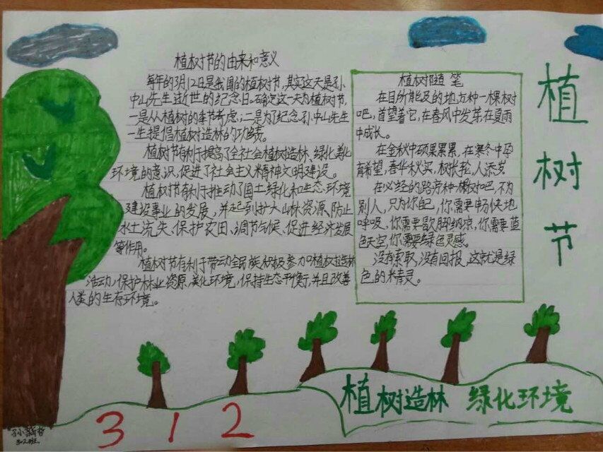 三月节日手抄报图片展
