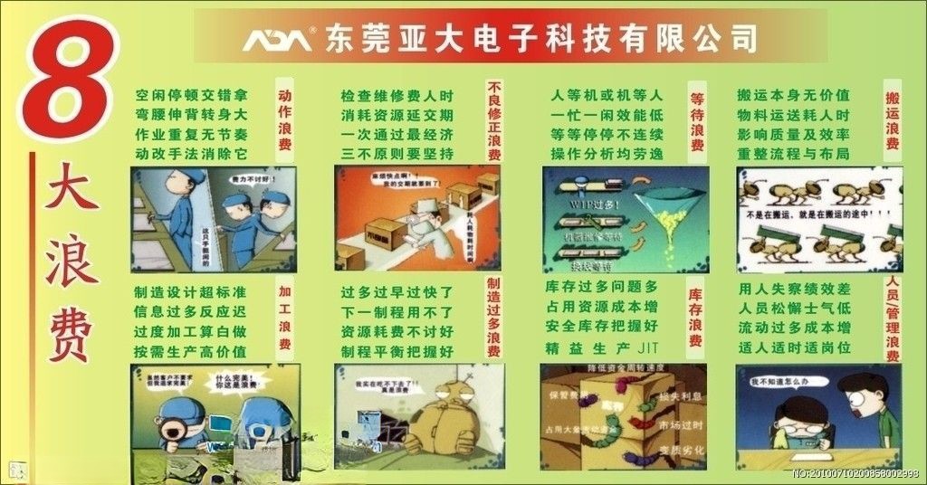 杜绝浪费板报大全